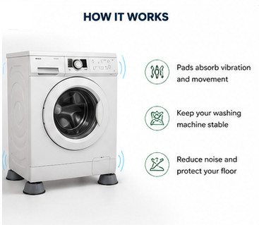 Anti-Vibration Pads for Washing Machine - Noise Cancel & Anti Slip (Pack of 4)
