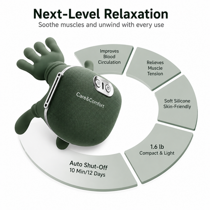 2 In 1 Massager